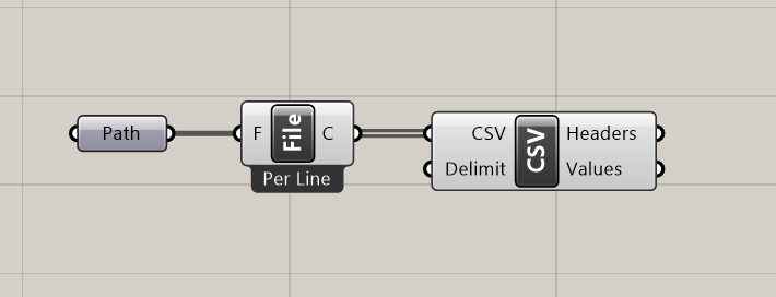 Read CSV File