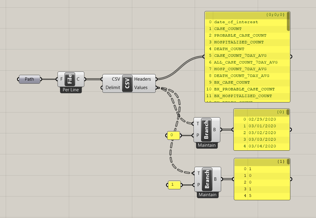 Isolate Columns