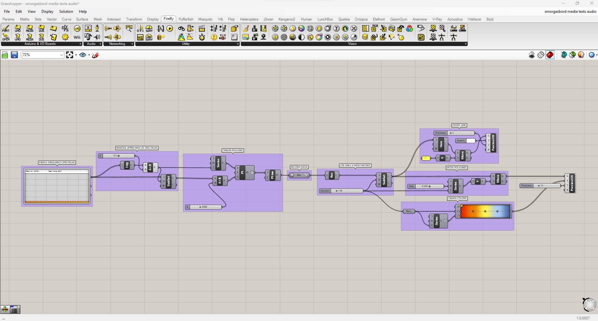 smoothed waveform