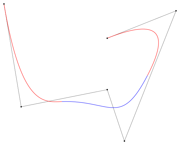 b-spline