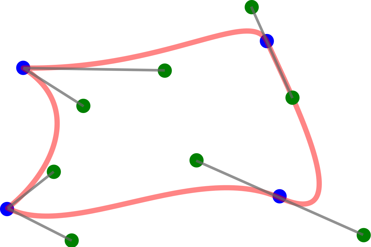 bezier spline