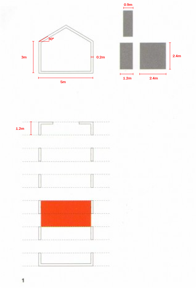 CBA dimensions