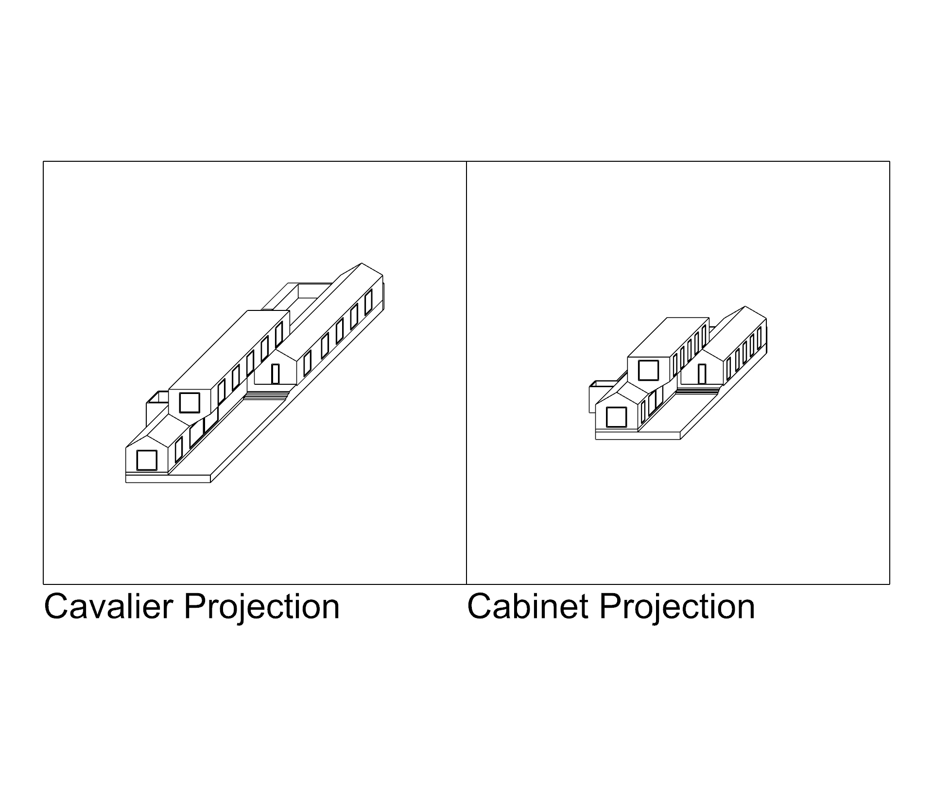 elevation oblique