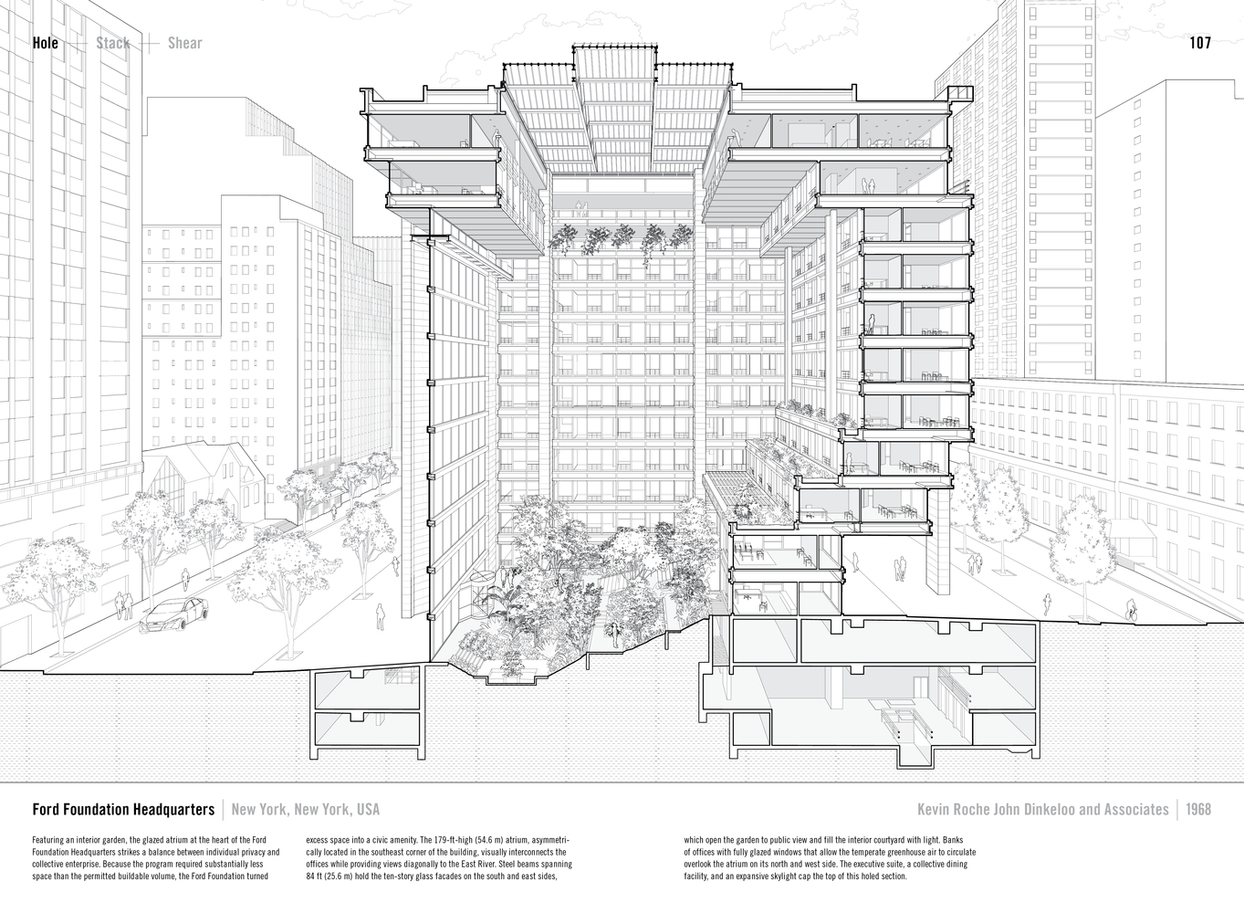 Ford Foundation, Manual of Section