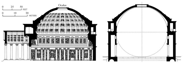 Pantheon