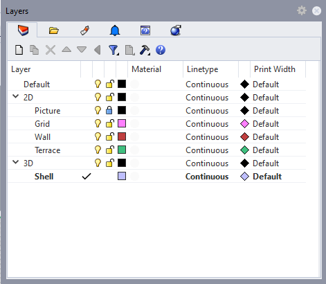 3D start layers